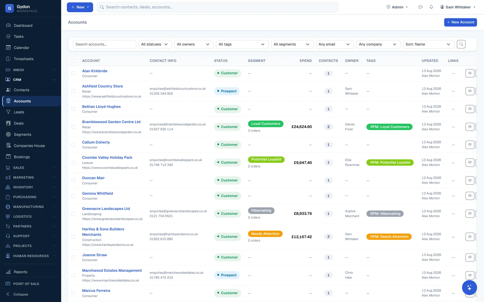 The accounts list in Gydon, showing customer companies with their contact details and owners.