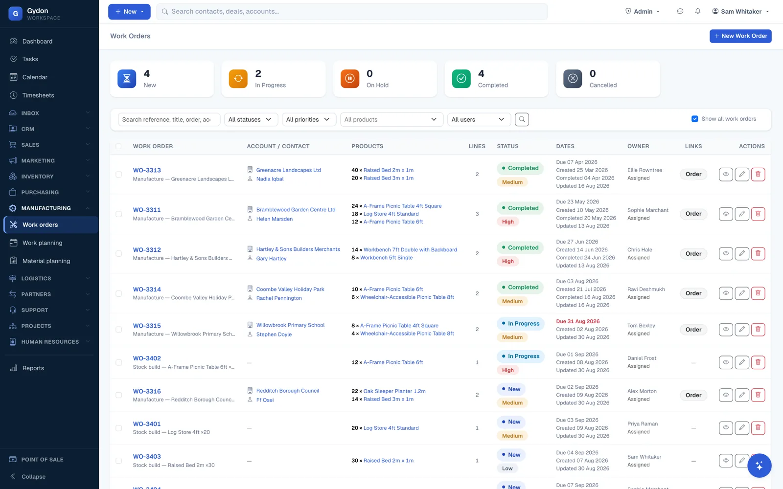 The work orders list in Gydon: counts of new, in progress, on hold and completed jobs across the top, then a table of jobs showing the customer, the products and quantities being made, the number of lines, status and priority, due and completion dates, and the owner of each one.
